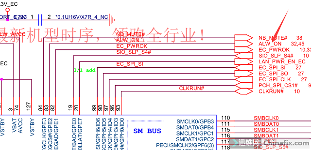 迅维实地学员分享：DELL 15-7559 AM9A笔记本不触发无3V5V维修