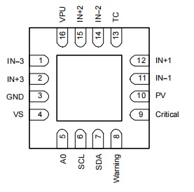 七彩虹GTX760显卡不定时黑屏维修 图1