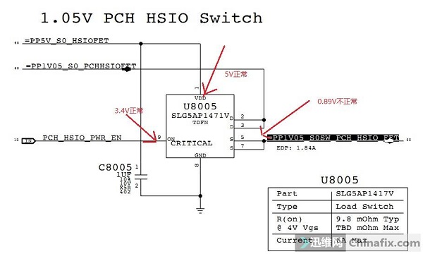 Apple MacBook Pro A1502 notebook does not recognize Nand repair