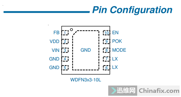 七彩GTX1050TI显卡不显示，无独立供电维修 图3